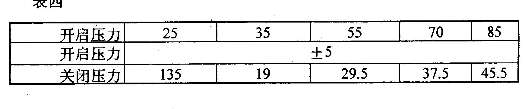 ጷ��y�ęz�޼��g(sh��)����(sh��)